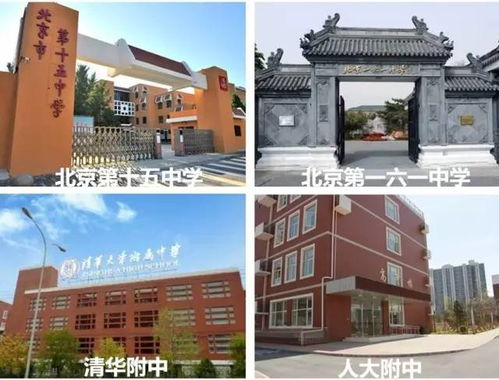 北京 从今天起,请叫我全球顶级城市